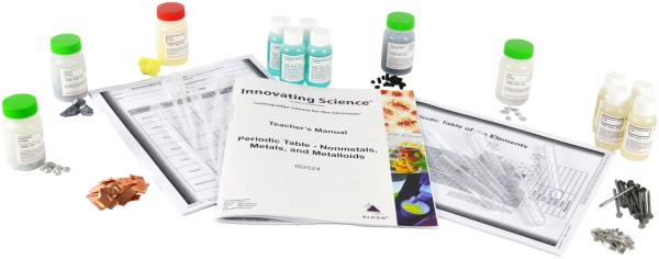 Periodic Table - Nonmetals, Metals and Metalloids