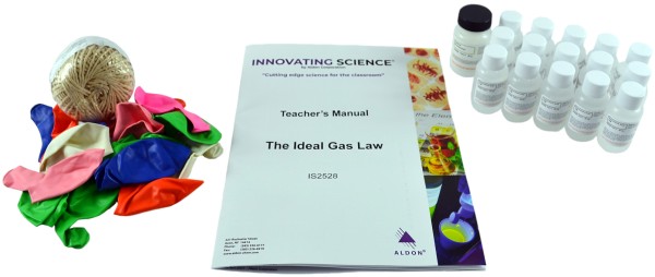 The Ideal Gas Law