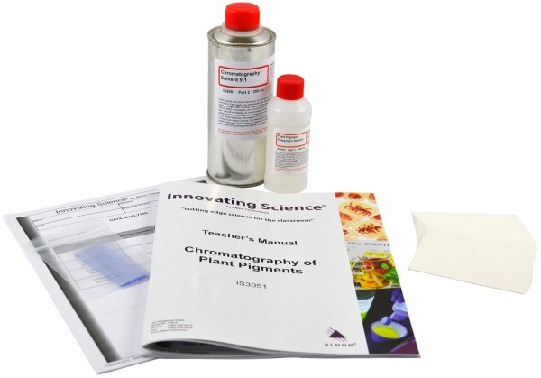 Chromatography of Plant Pigments