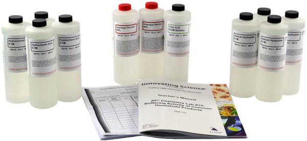 AP® Chemistry Lab #15: Buffering Activity of Common Household Products